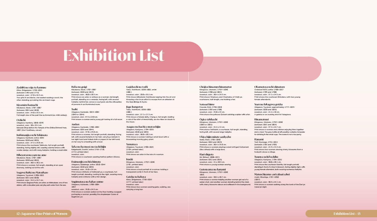 Exhibition List