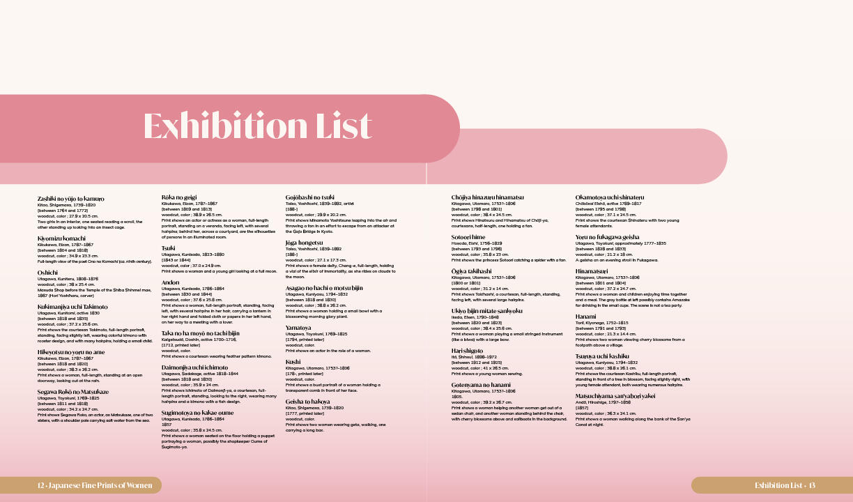 Exhibition Item List