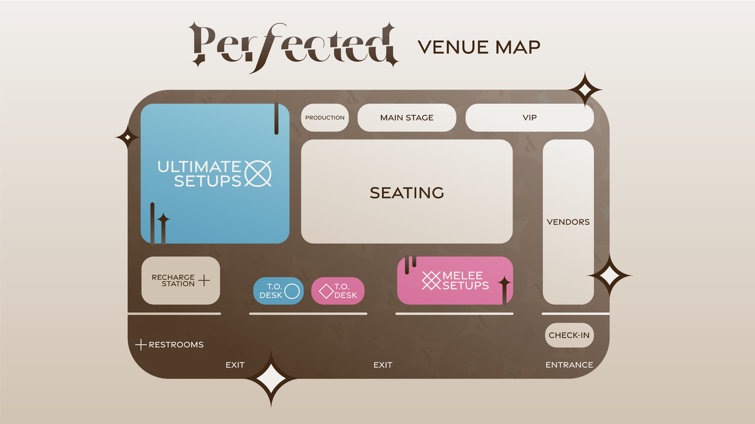 Venue Map